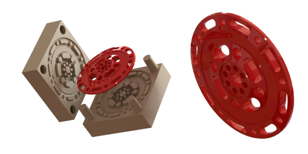 Flywheel Development